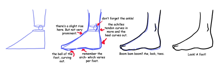 How to draw a feet - step by step tutorial