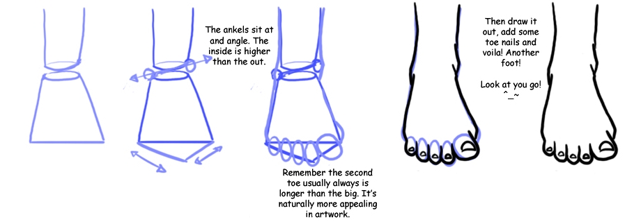How to draw a feet - step by step tutorial