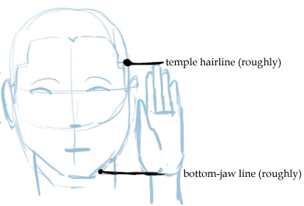 Jules-Drawing-hands-tutorial