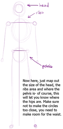 How to map out the human body | free3DTutorials.com