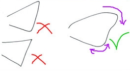 How to draw butterfly