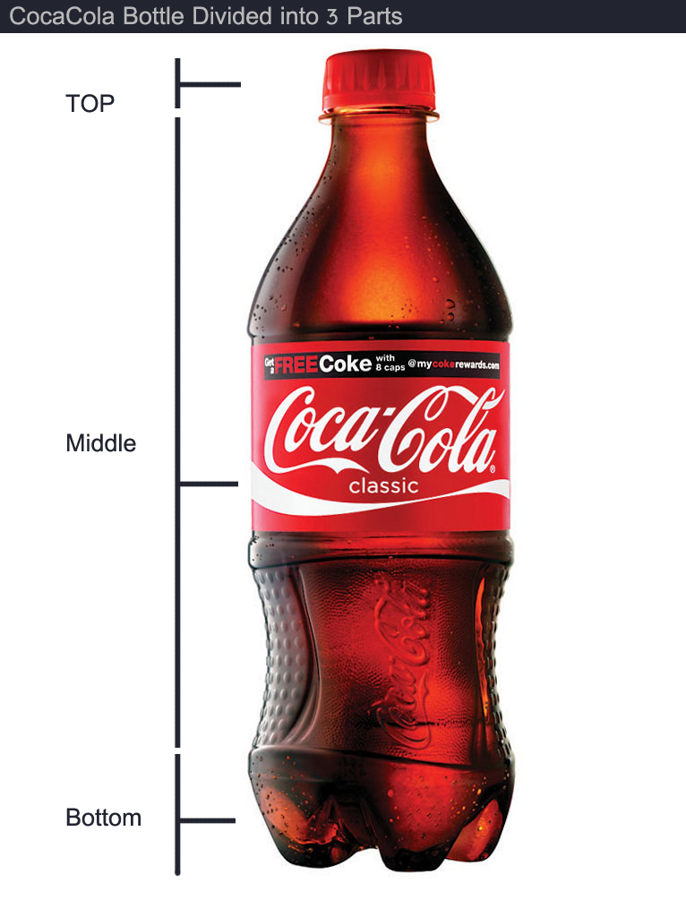 Coca_Cola